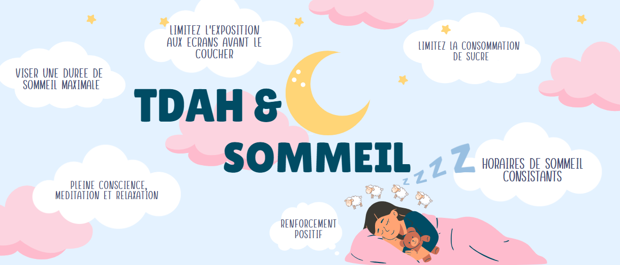 TDAH SOMMEIL